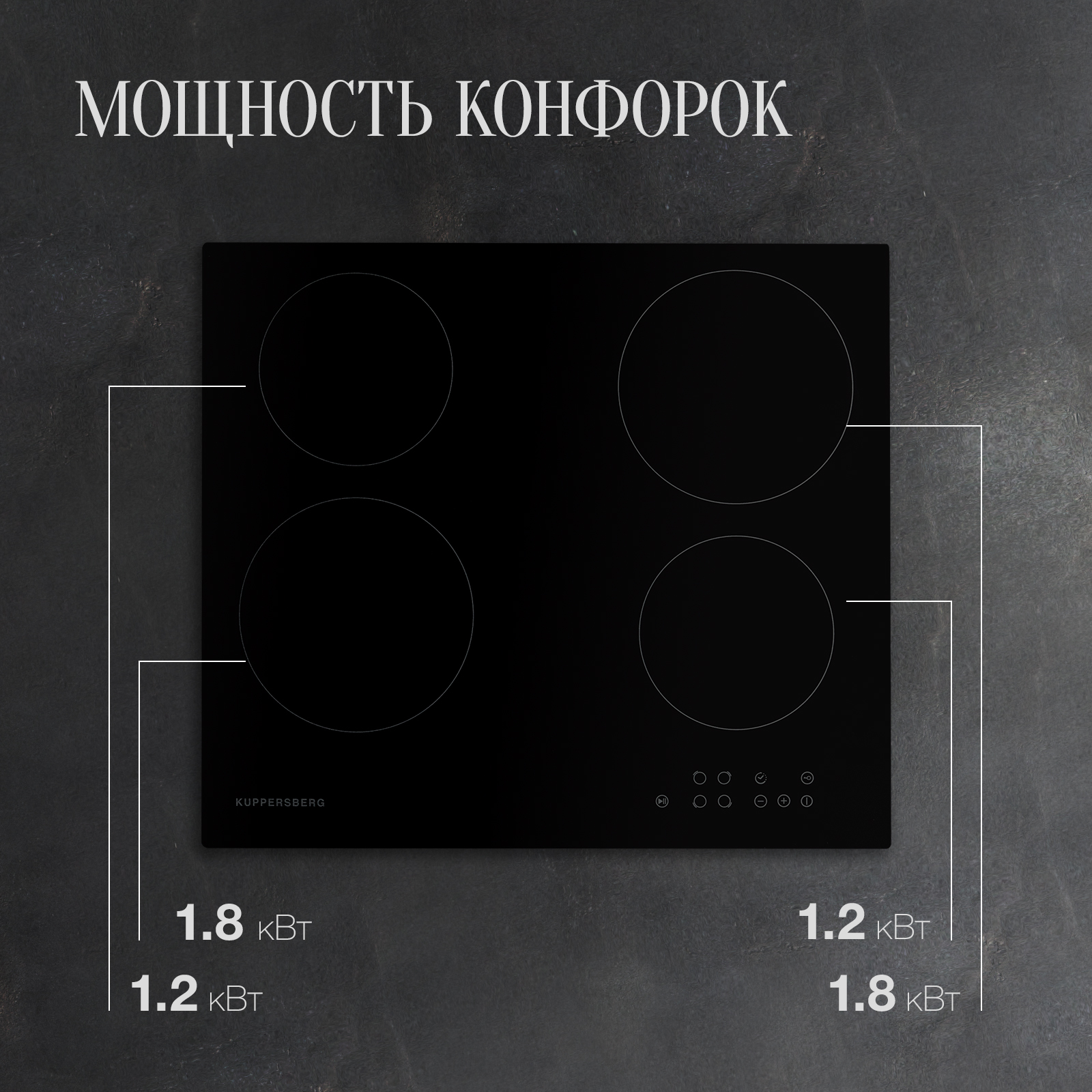 8116116 Электрическая варочная поверхность Kuppersberg ECO 601 STDN-0009823 - Вид №10