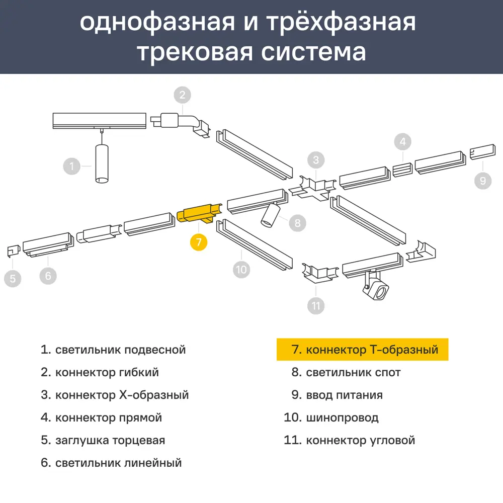 Коннектор T-образный жесткий для соединения трековых шинопроводов цвет белый 83513262 STLM-2019837 Santreyd 