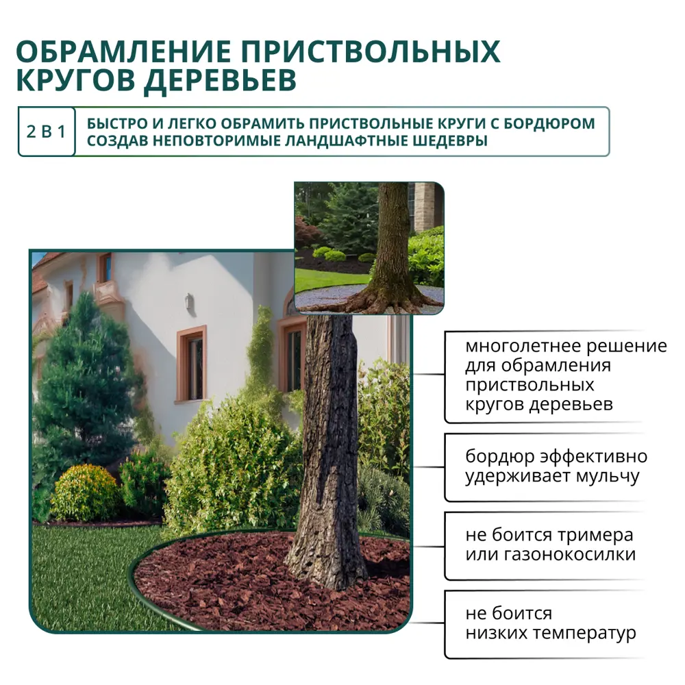 Бордюр садовый BEGINIA 100×10 см зеленый для грядок и клумб 89415325 STLM-1578330 - Вид №5