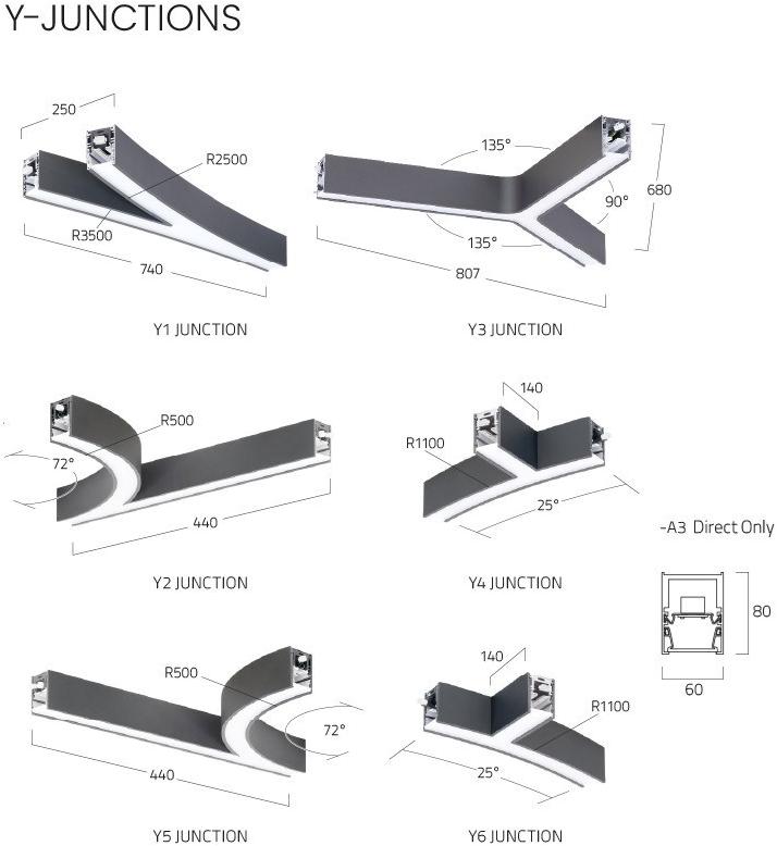 Lightnet Светодиодный потолочный светильник Liquid line sun-id-1477465 - Вид №7