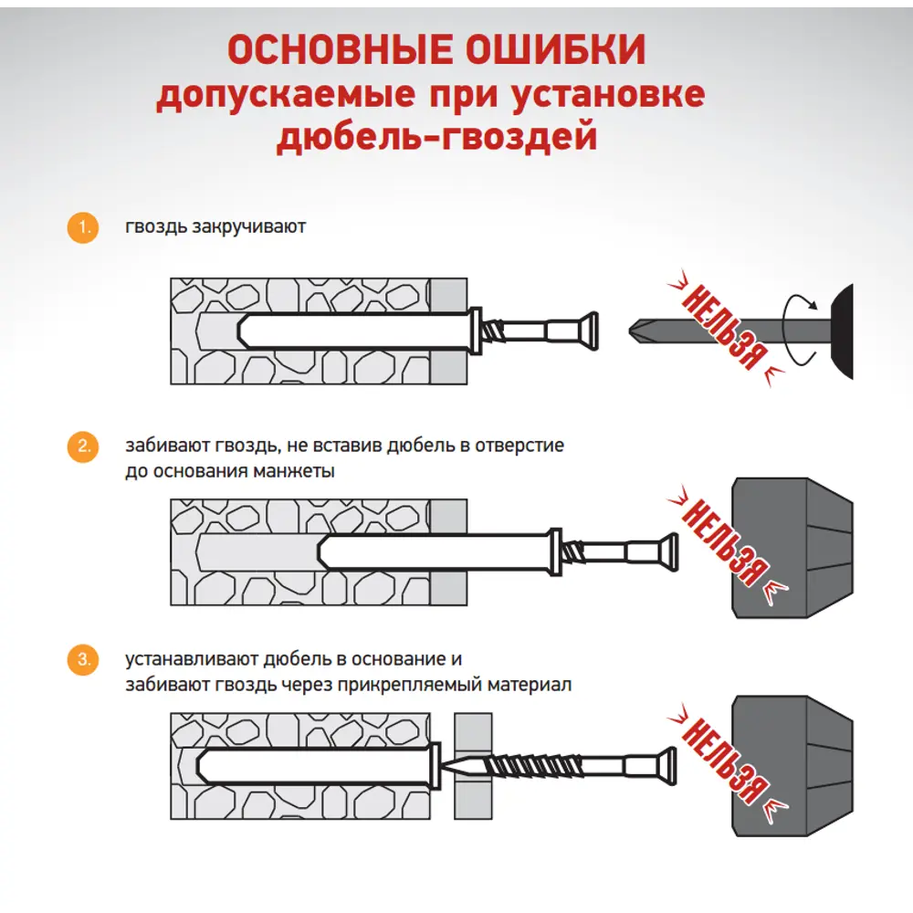Дюбель-гвоздь для полнотелых материалов Standers с потайной манжетой нейлон 5x30 мм серый 120 шт. 82424827 STLM-2138354  - Вид №7