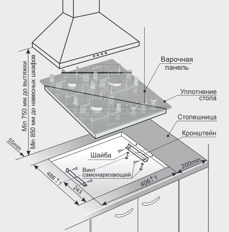 8185158 Газовая варочная поверхность Gefest ПВГ 2100-01 K32 STDN-0037571 - Вид №7