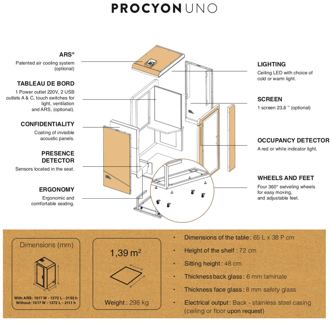 SBS Silence Business Solutions Акустическая будка с мультимедийным подключением на одного человека Procyon sun-id-1361569 - Вид №10