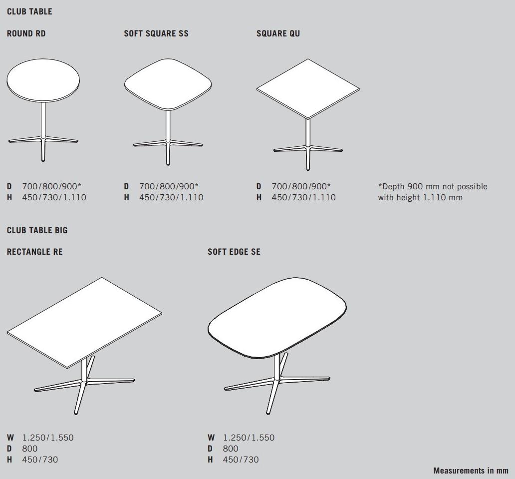 BENE Высокий стол из меламина с 4-звездочным основанием Parcs sun-id-1508902 - Вид №2