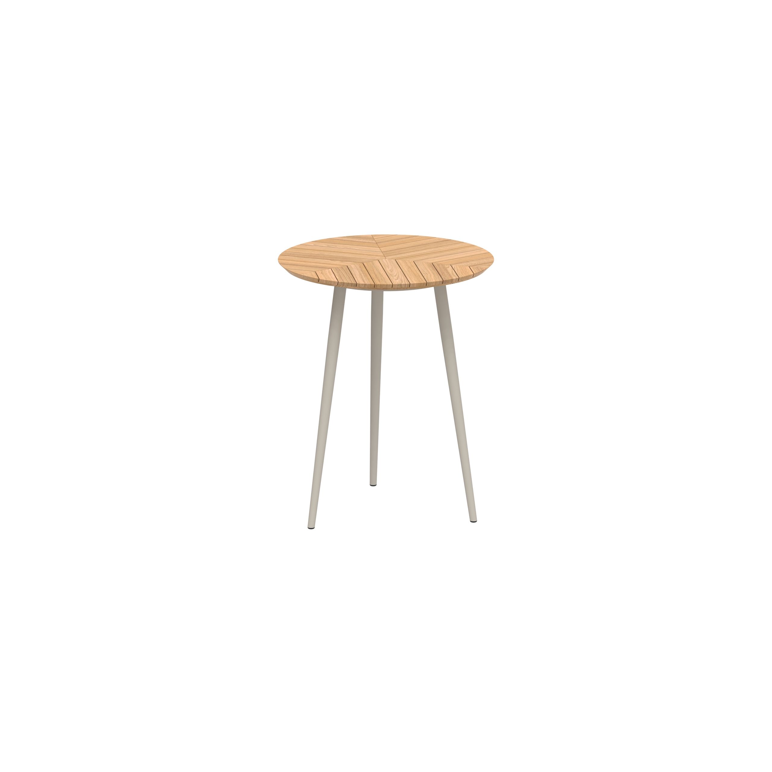 Высокий круглый стол из тикового дерева Royal Botania Styletto ARCH-00139949 - Вид №9