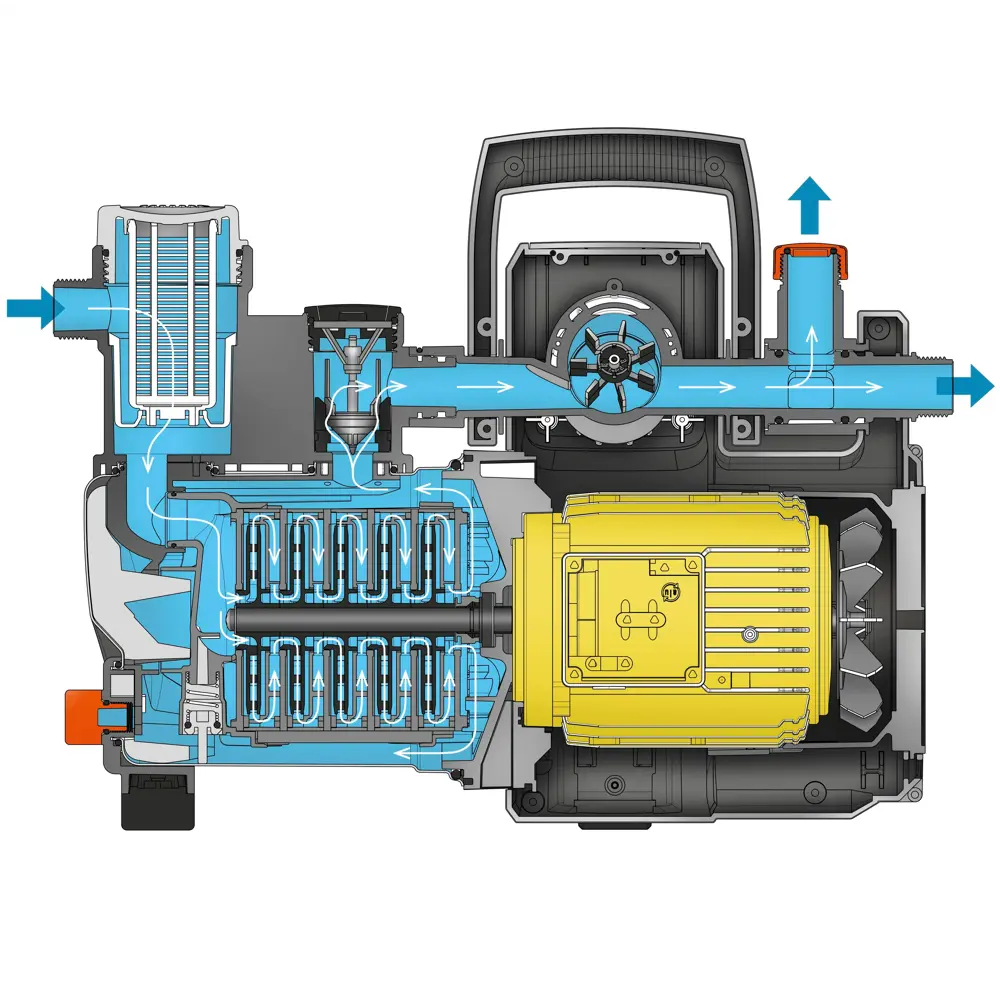 Насос садовый поверхностный Gardena 6000/6 LCD inox STLM-2137871 - Вид №4