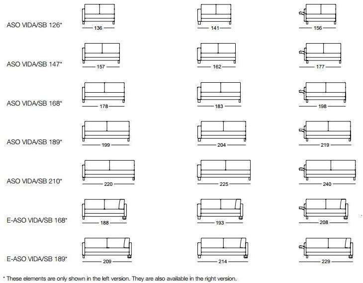 Rolf Benz Кожаный диван Rolf benz 004 vida sun-id-1507113 - Вид №7
