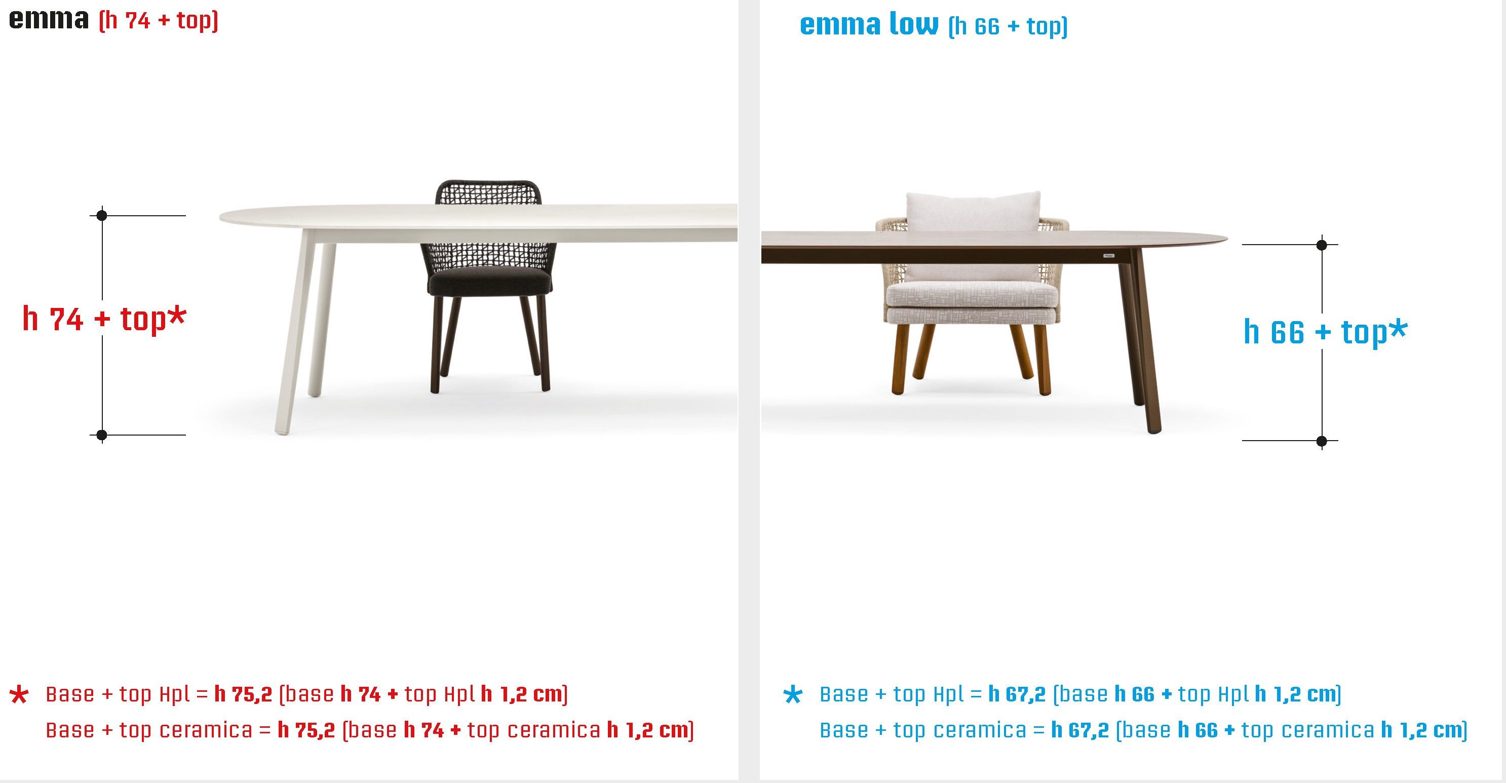 Алюминиевый овальный садовый стол Varaschin Эмма ARCH-00088653 - Вид №9