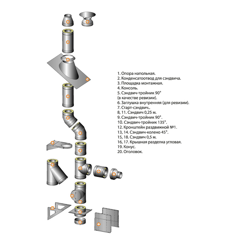 Сэндвич 1м Ferrum Ф130х200 оцинкованная сталь (430/0,5мм) FD01130N4FC - Вид №1