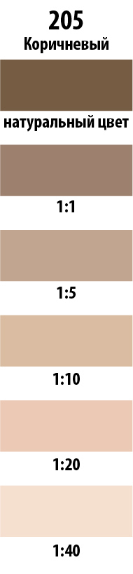 Колер Parade коричневый 750 мл для тонирования красок и штукатурок 12070313 STLM-0001707 - Вид №2