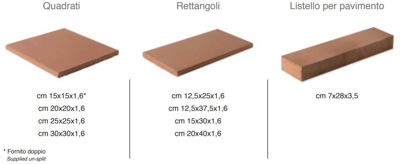 Cotto Furnò Терракотовый пол для дома и на улице Prodotti industriali sun-id-1399025 - Вид №2
