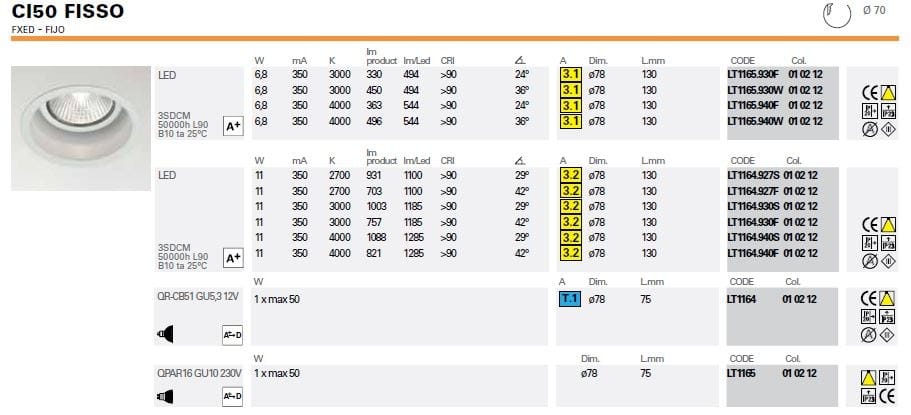 Утопленный прожектор Lucifero's CI FISSO ARCH-00013459 - Вид №4