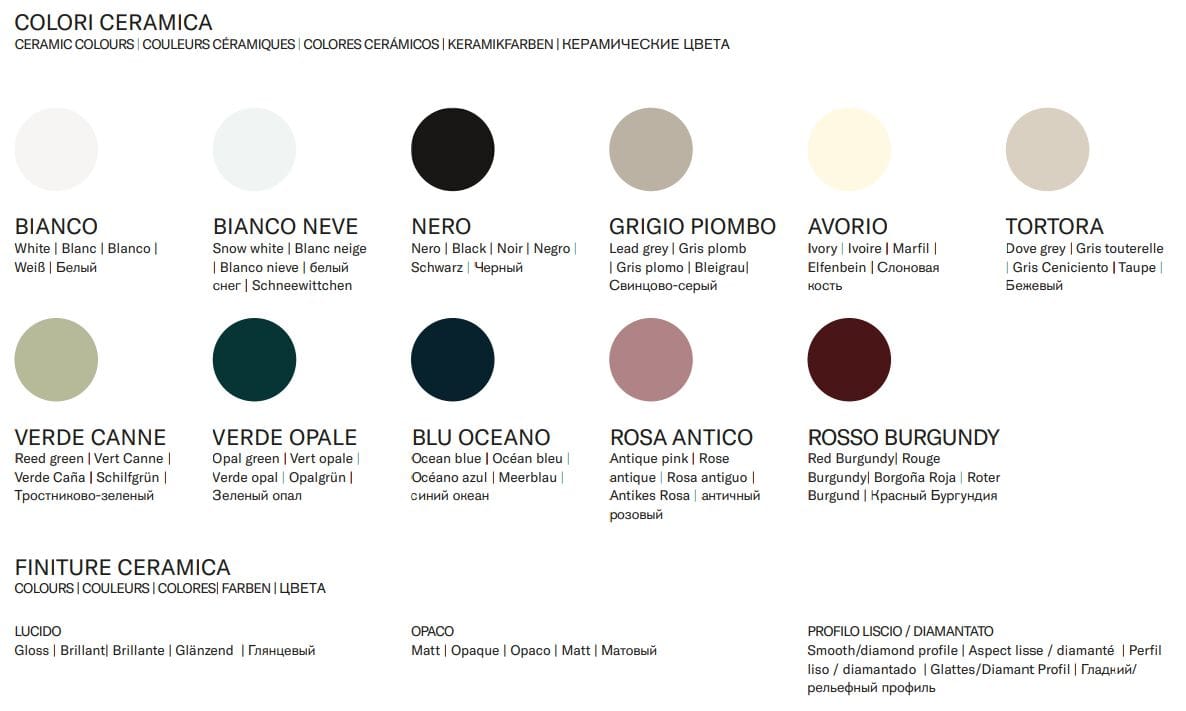 Керамическая круглая столешница Park Avenue ALL ROUND ARCH-00065106 - Вид №4