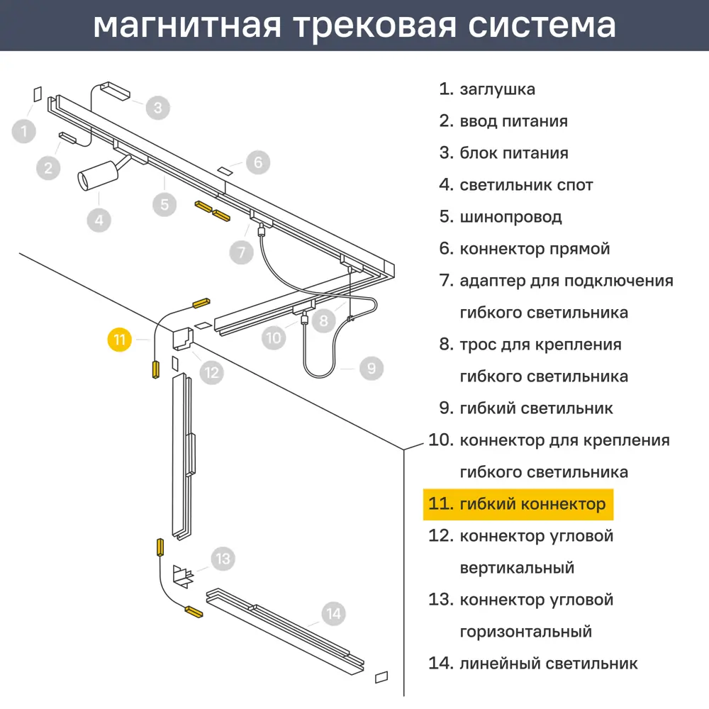 Коннектор прямой для соединения магнитного трека Arte Lamp 82979945 STLM-2203148  - Вид №4