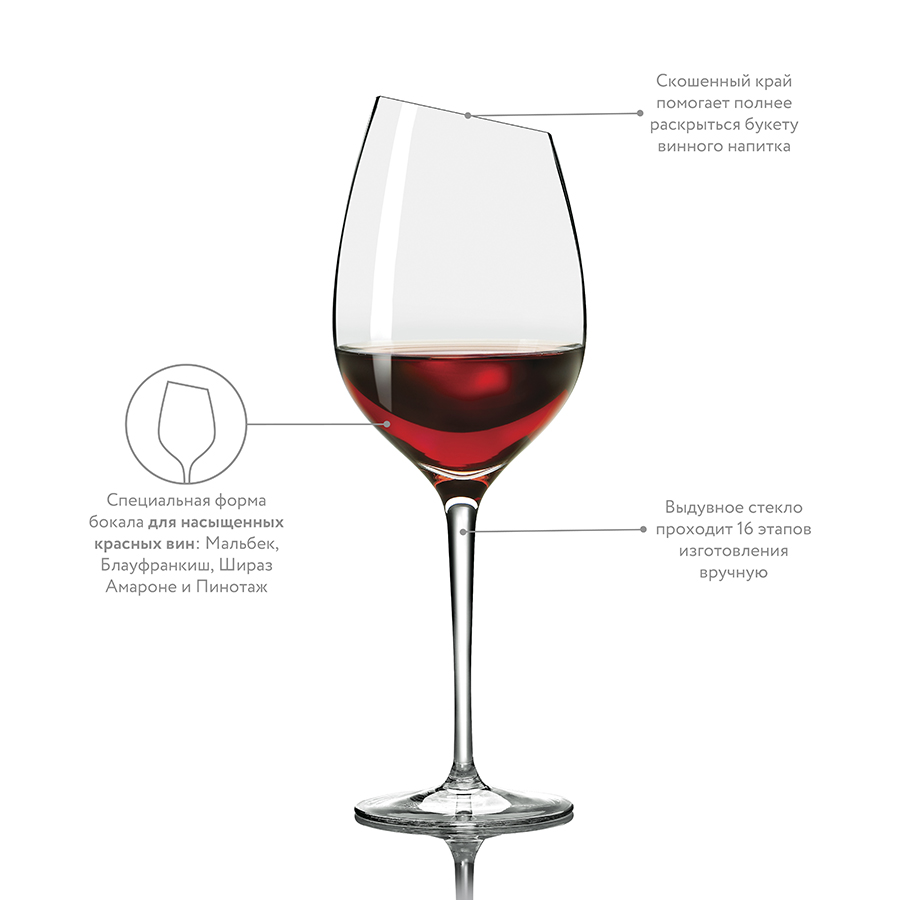 541001 Бокал syrah, 300 мл Eva Solo  - Вид №6