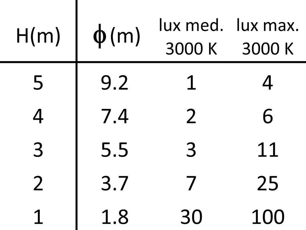 Cufflink Ghidini Cufflink .01 Белый (Матовый)  - Вид №4