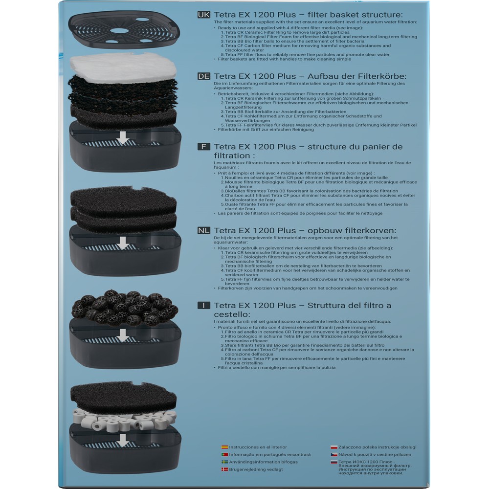 ПР0027120 Фильтр внешний ТЕК ЕХ 1200 Plus 200-500л TETRA  - Вид №2