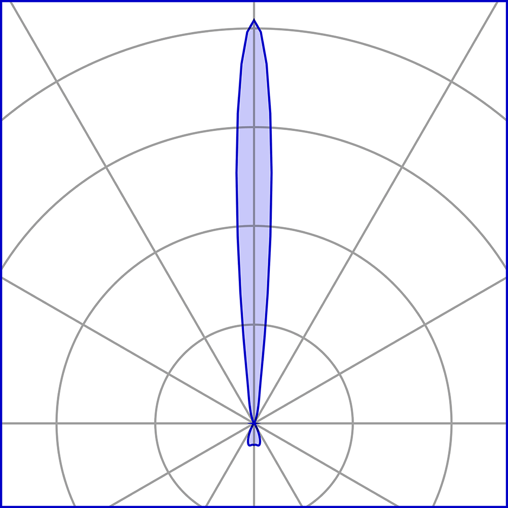 8443415 Подсветка стены Platek MONACO 200  MONACO 200 - LED 3000K 9°/45° (2 lights)  - Вид №7