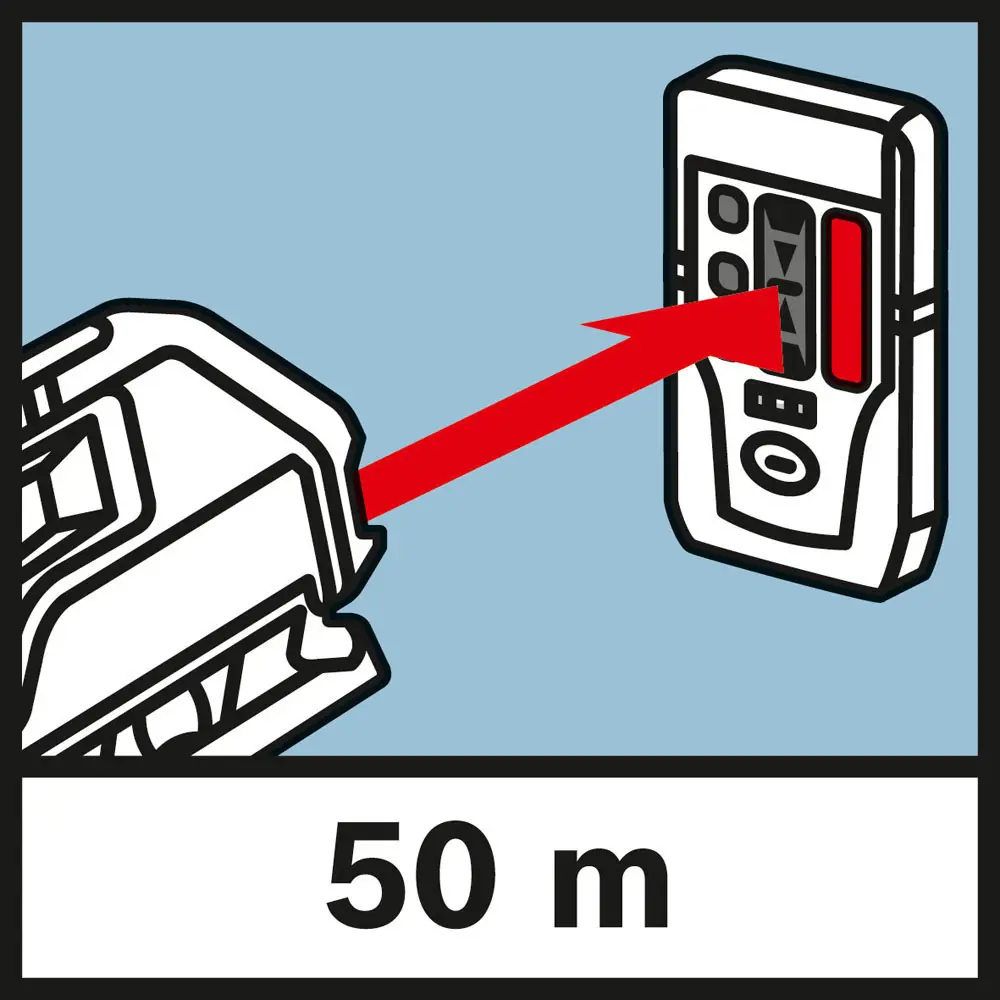Уровень лазерный Bosch Professional GLL 3-50, 10 м STLM-2037577 - Вид №2