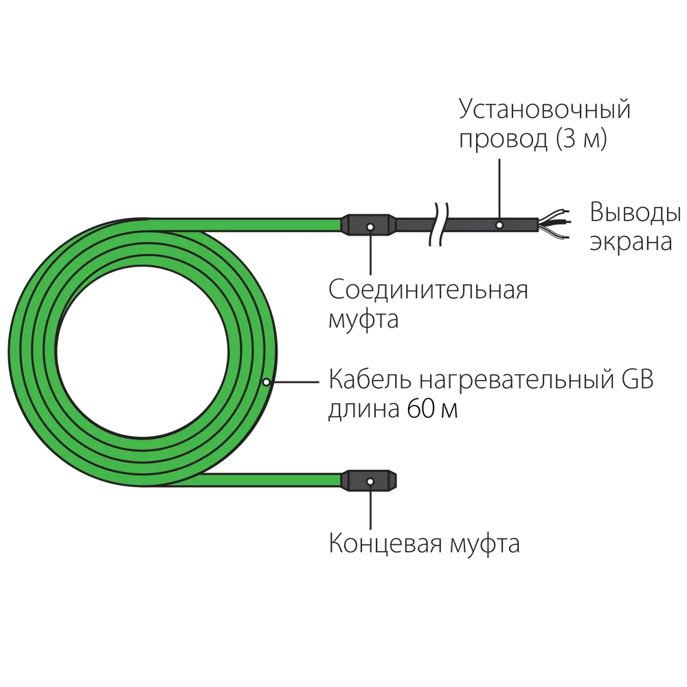 Нагревательный кабель для теплого пола GB-850 60 м, 850 Вт GREEN BOX STLM-2053668 - Вид №5