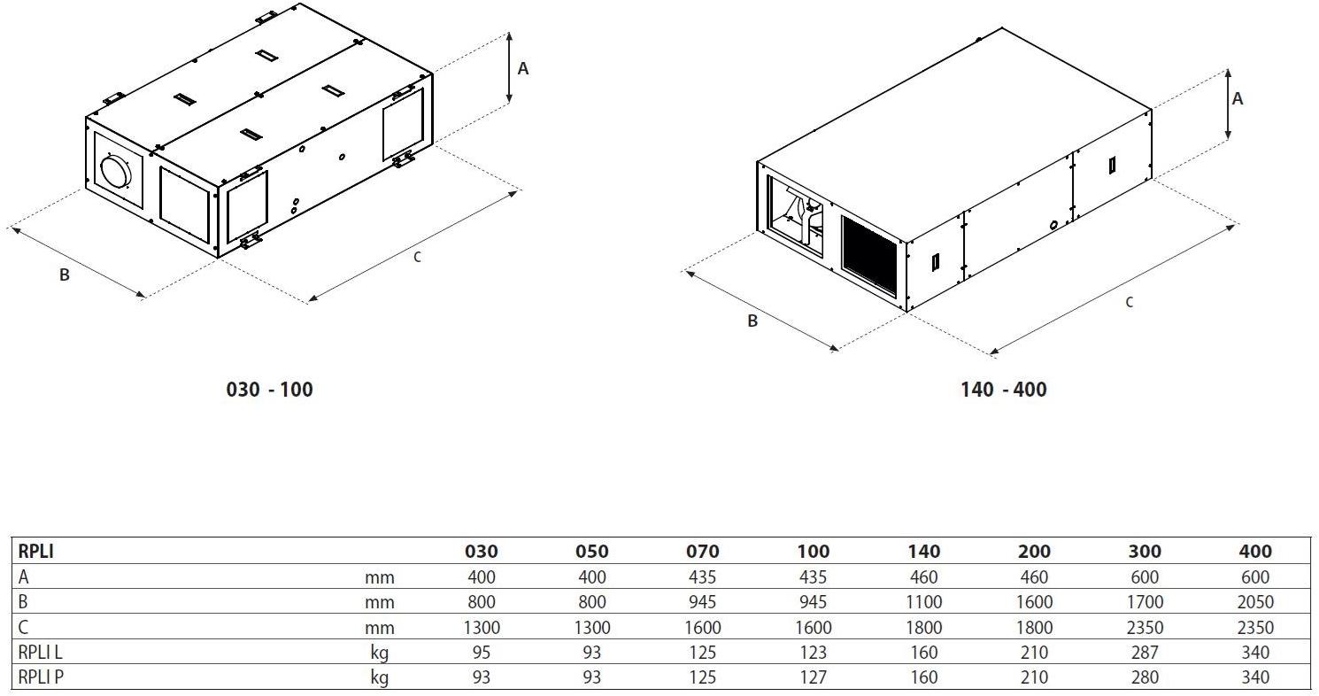 AERMEC Рекуперация тепла sun-id-1386491 - Вид №1