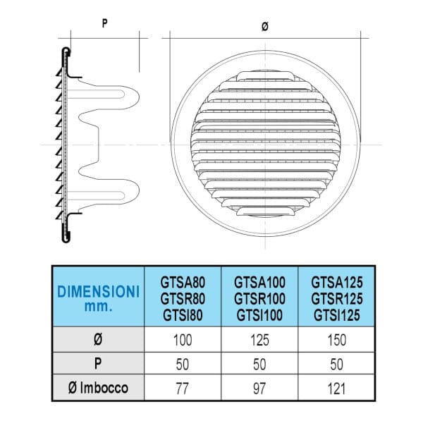 Встраиваемая решетка для отверстий от Ø 80 до 125 мм First Corporation вентиляция ARCH-00034621 - Вид №6