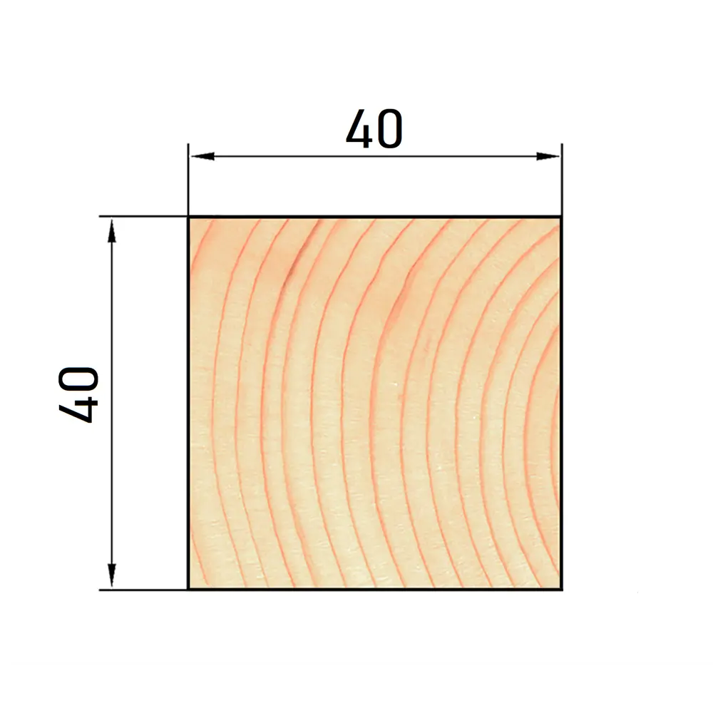 Брусок LVL Ultralam 40x40x3000 мм 83870809 STLM-2056130 Santreyd  - Вид №3