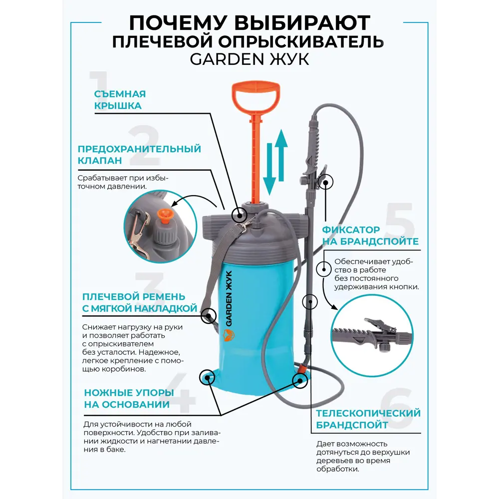 Наплечный опрыскиватель ЖУК Garden 6 л с регулируемой форсункой 89367491 STLM-0966659 - Вид №3