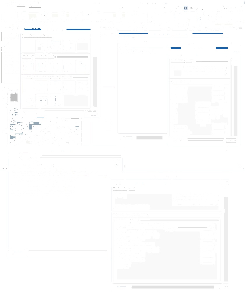 ATH ITALIA software Программное обеспечение для проектирования и расчета солнечных систем Cypeplumbing sun-id-1387303 - Вид №2