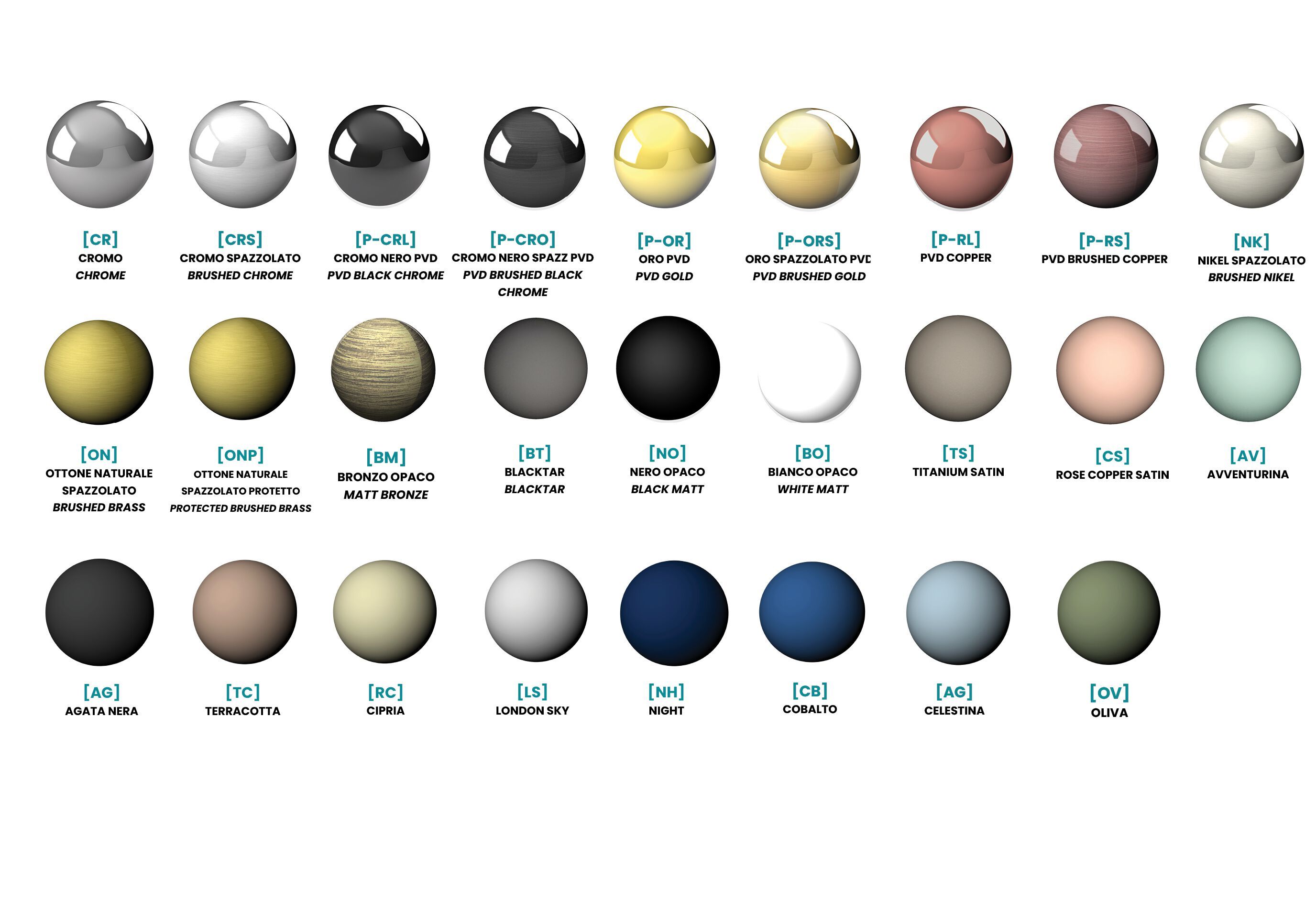 Латунный смеситель для раковины с 2 отверстиями QD Magistro Lab Eternal ARCH-00091821 - Вид №2