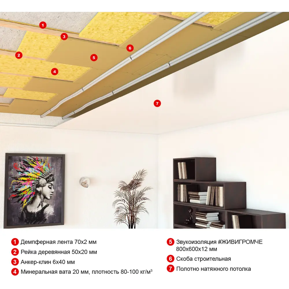 Хвойная звукоизоляция ЖивиГромче! 12 мм 3.84 м² STEICO STLM-2140526 - Вид №10