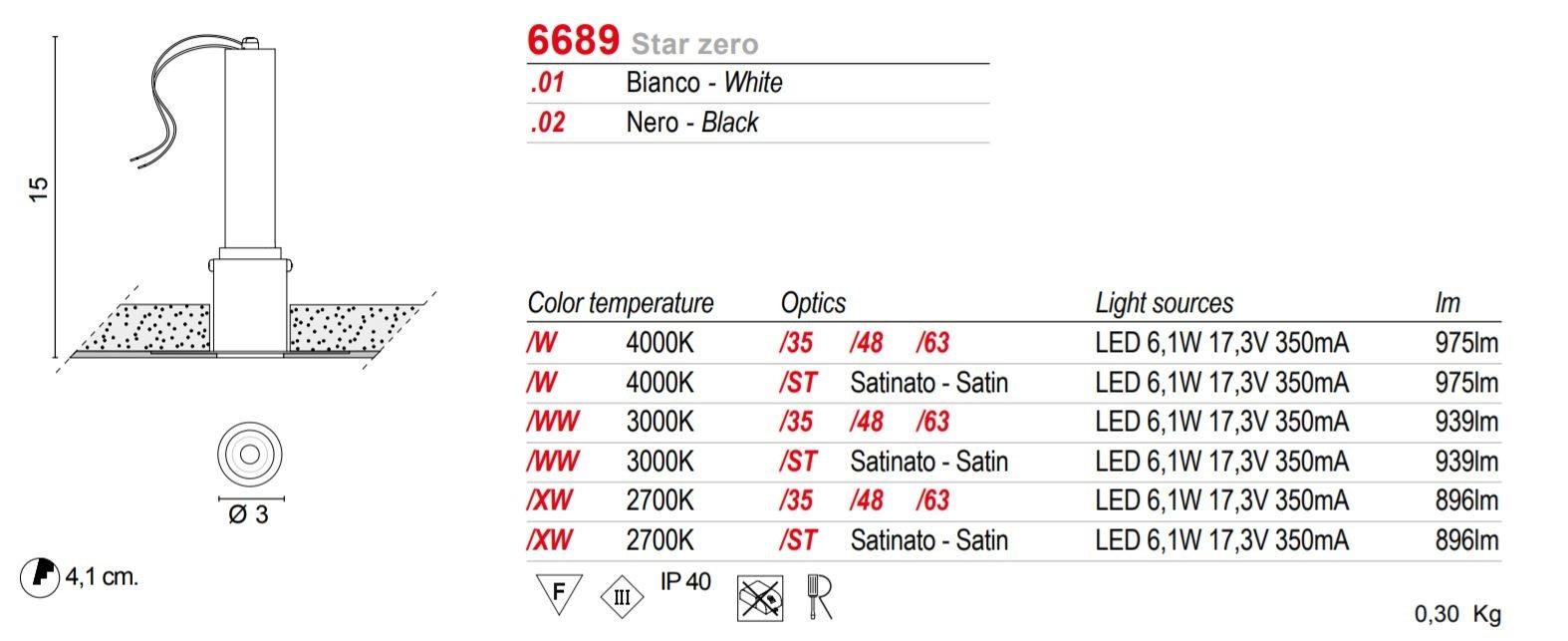 Алюминиевый круглый светодиодный светильник EGOLUCE ARCH-00038515 - Вид №4