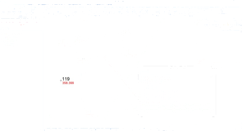 Blumatica Программное обеспечение для управления кадастровой топографической съемкой sun-id-1363326 - Вид №3