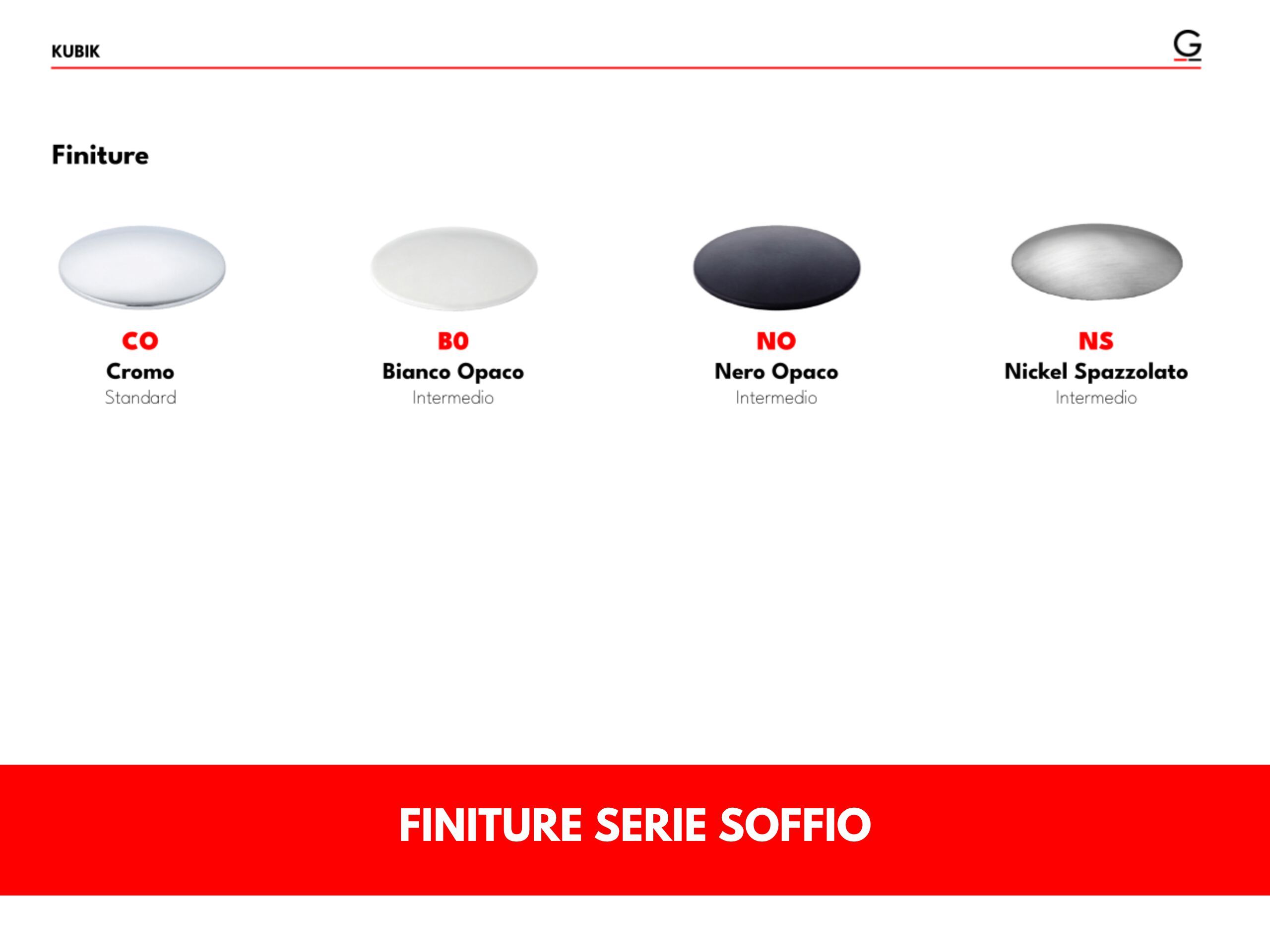 Однорычажный смеситель для раковины GATTONI Kubik ARCH-00121263 - Вид №4