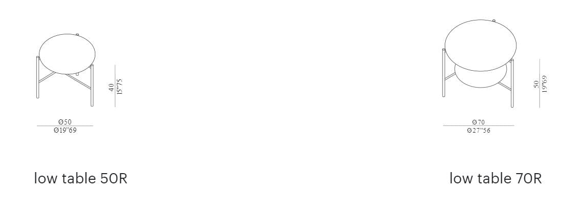 Круглый стол для сада из лавового камня и оцинкованного металла Meridiani FABIEN OPEN AIR ARCH-00056200 - Вид №5