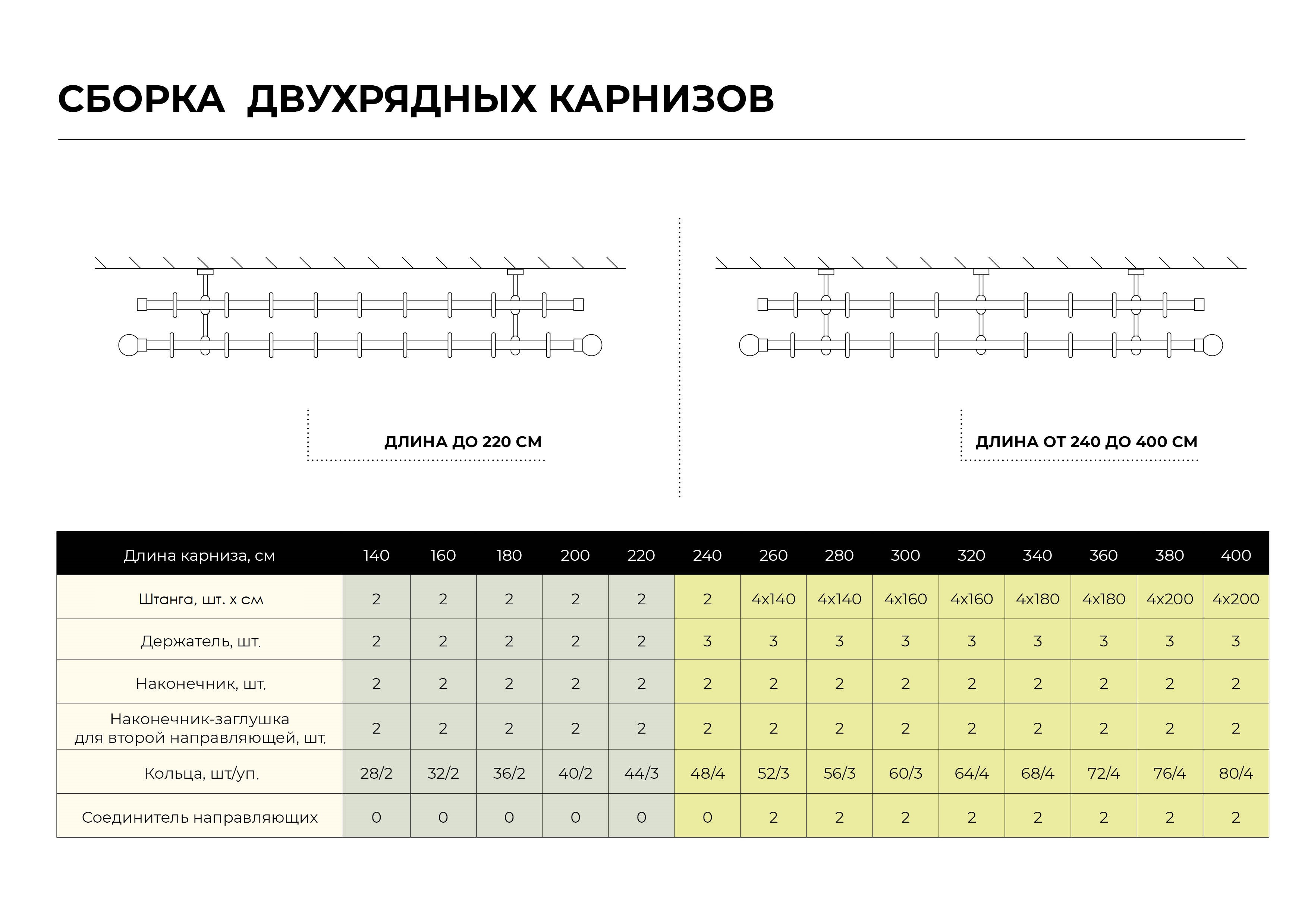 Потолочный держатель ARTTEX для карнизов с жемчужным покрытием 82110270 STLM-0019248 - Вид №2