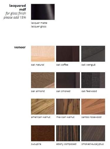 HMD INTERIORS Комод из фанерованной древесины с распашными дверцами Lappa sun-id-1482951 - Вид №2