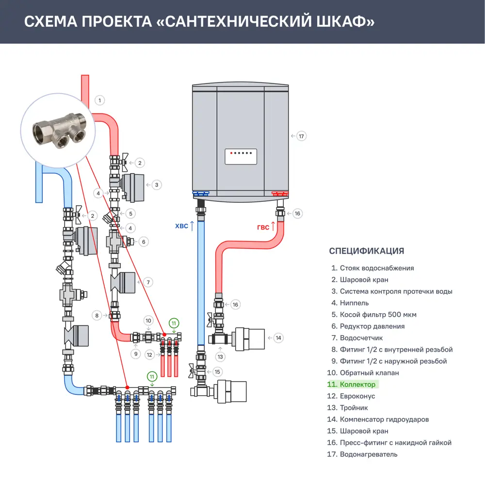 Коллектор с внутренней резьбой Valtec на 2 выхода 1"x1/2" VTc.550.N.0602 STLM-2104204 - Вид №4