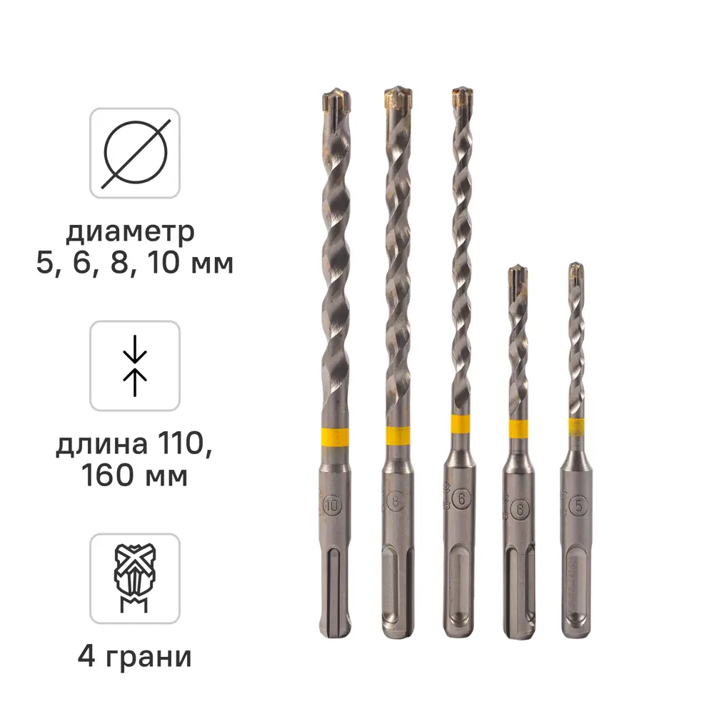 Набор буров по железобетону SDS Plus Rage Furious №1 567005, 5 шт STLM-2053226