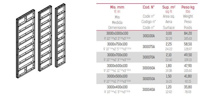 Система опалубки для стен Faresin Formwork S100 ARCH-00070669 - Вид №6