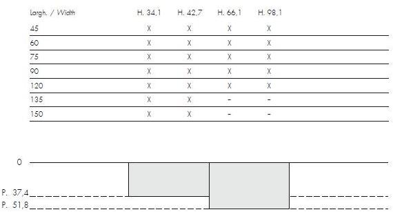 Novamobili Базовый контейнер sun-id-1459210 - Вид №7