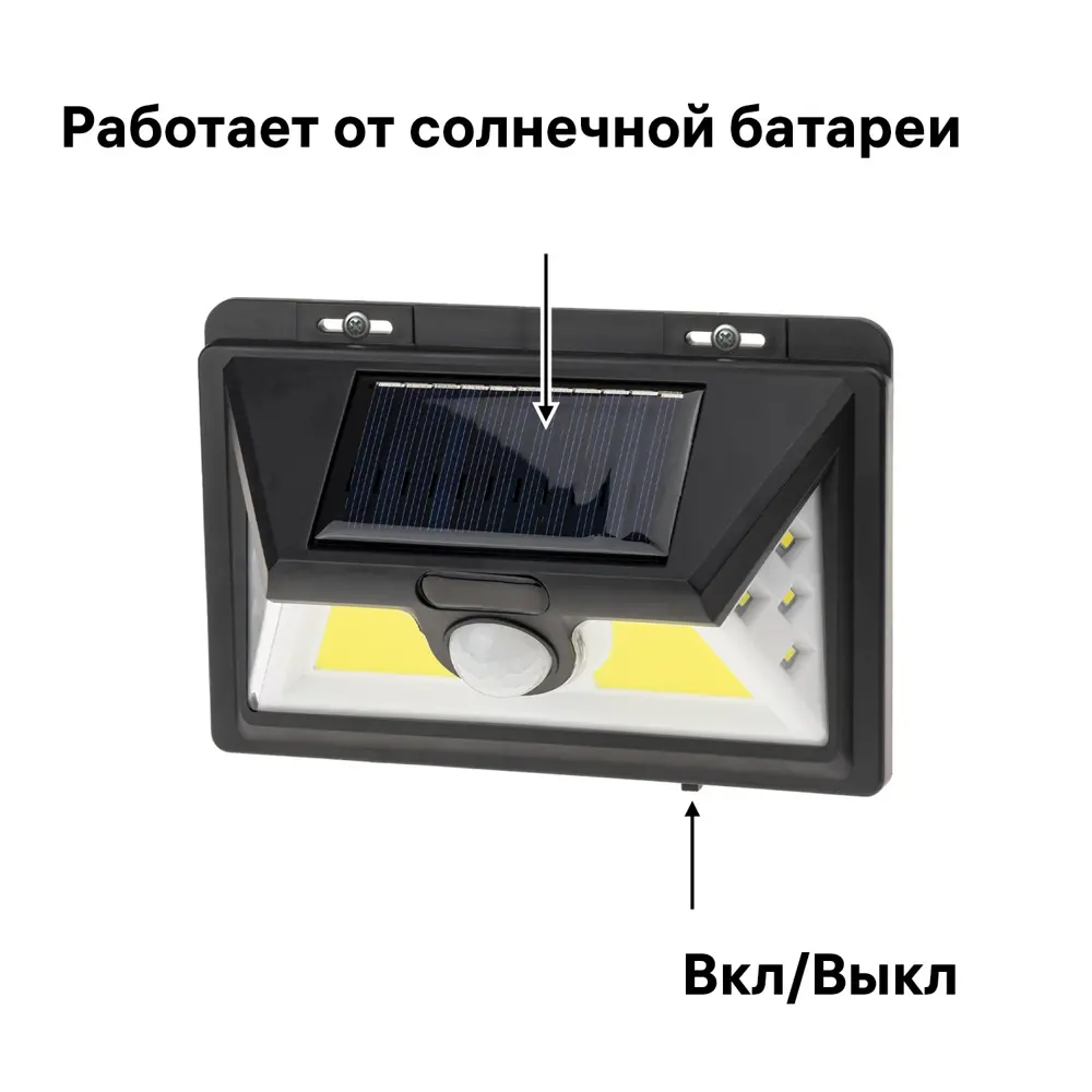Настенный светильник DUWI Solar с датчиком движения для уличного освещения 83972976 STLM-0045635 - Вид №7