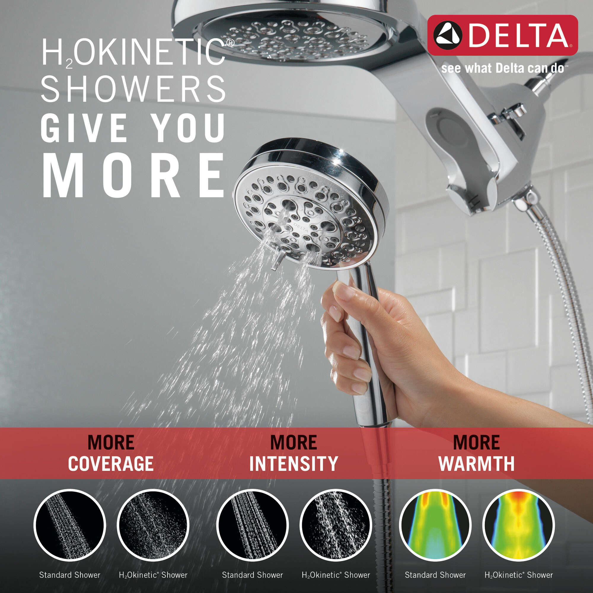 58680 HydroRain® H2Okinetic® 5-регулировочная душевая лейка два в одном Delta Faucet Universal Showering Хром  - Вид №1