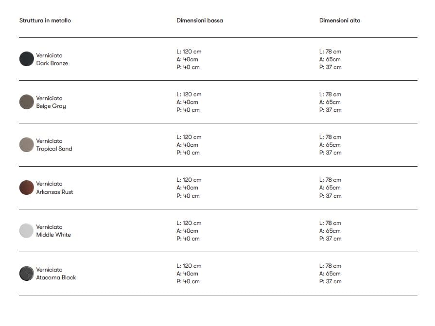 Прямоугольная стальная плантатор ORO NERO Collection танк ARCH-00098286 - Вид №6