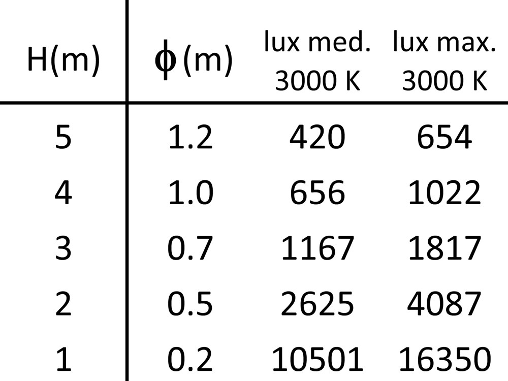 MaxiTratto Wall PB 1200 Ghidini MaxiTratto Wall PB .05 Темно-Cерый (Матовый)  - Вид №4
