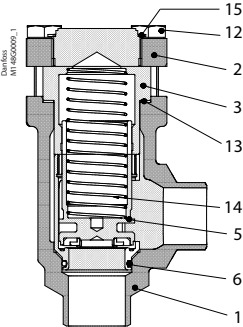 Danfoss CHV-X — обратные клапаны CHV-X 40 D Клапан обратный 148B5636  - Вид №10