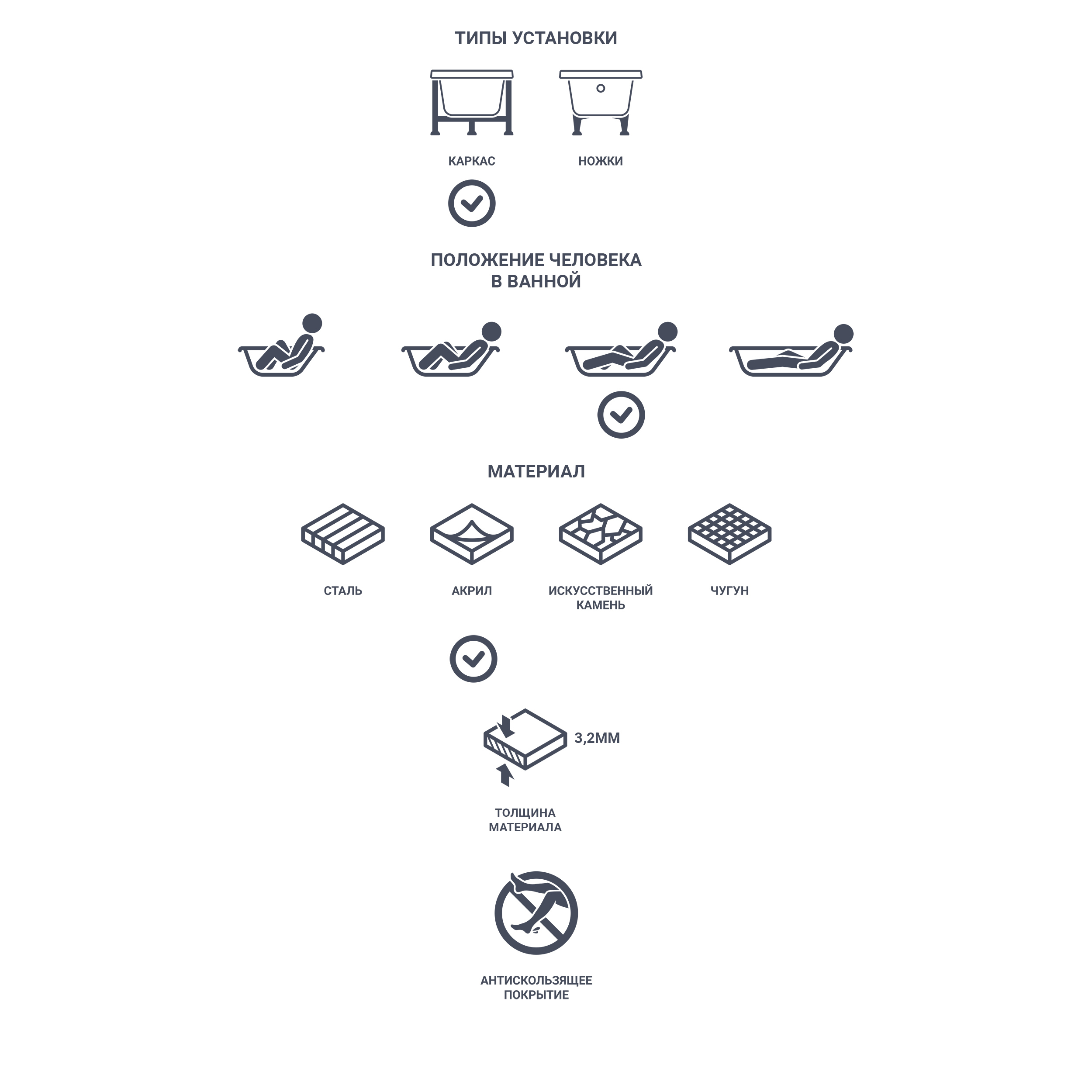 Roca Hall: Акриловая ванна 170×75 см с подлокотниками 89086672 STLM-0078204 - Вид №1