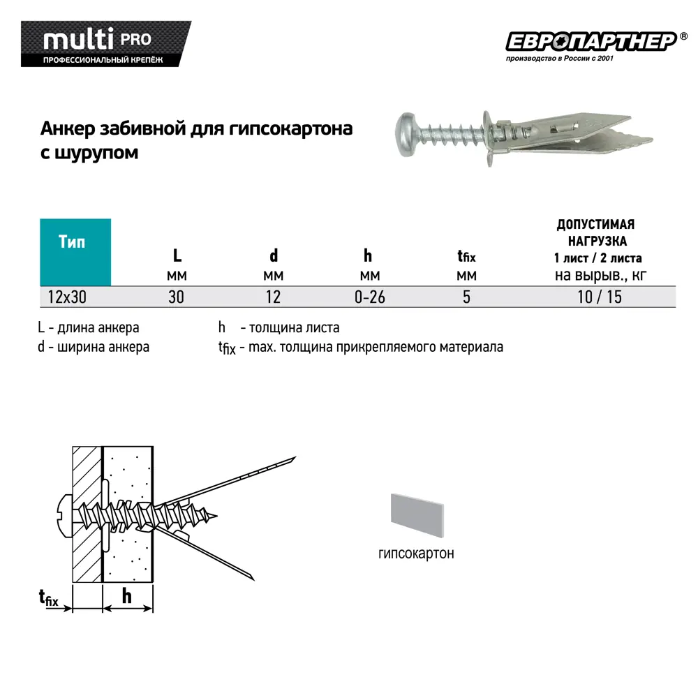 Дюбель для гипсокартона 4x30 мм 10 шт ЕВРОПАРТНЕР STLM-2103208 - Вид №1