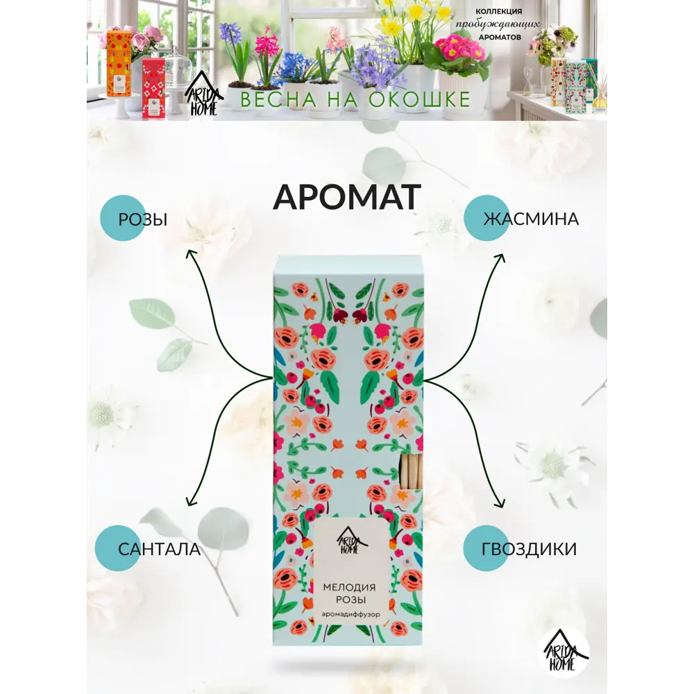 Диффузор аромат Мелодия розы 50 мл 84535162 STLM-2025822 ARIDA HOME  - Вид №2