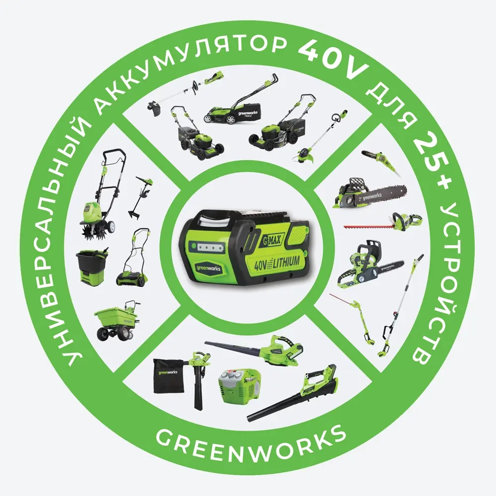 Аккумуляторная снеголопата Greenworks GD40SSK2 для бережной уборки снега 81992712 STLM-0954232 - Вид №11